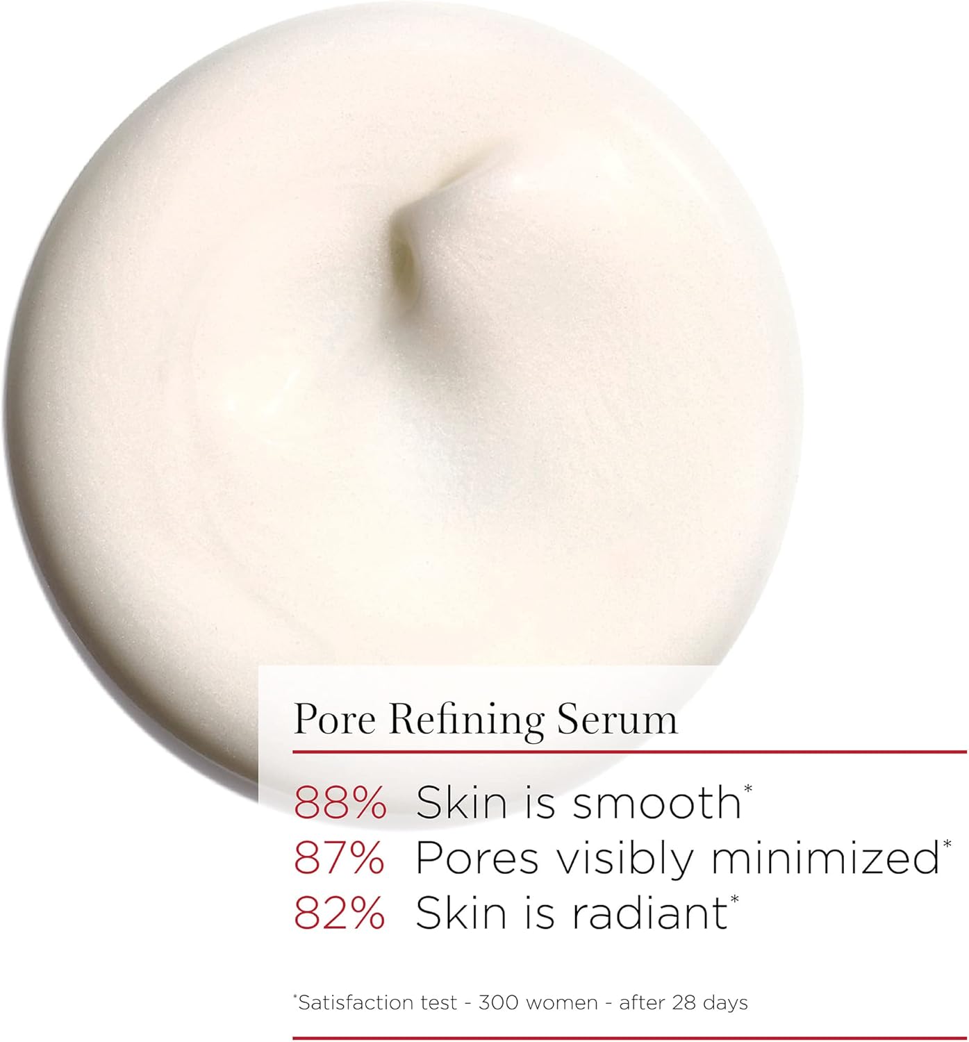 Clarins Pore Control 30Ml