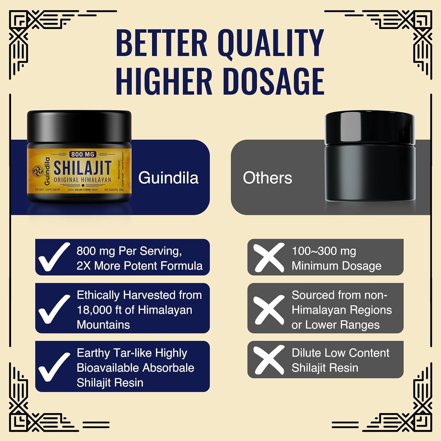 800Mg Shilajit Supplement - Shilajit Pure Himalayan Organic Shilajit Resin With Maximum Potency, Original From Himalayan With 85+ Trace Minerals & Fulvic Acid For Focus & Energy, Immunity, 4 Packs
