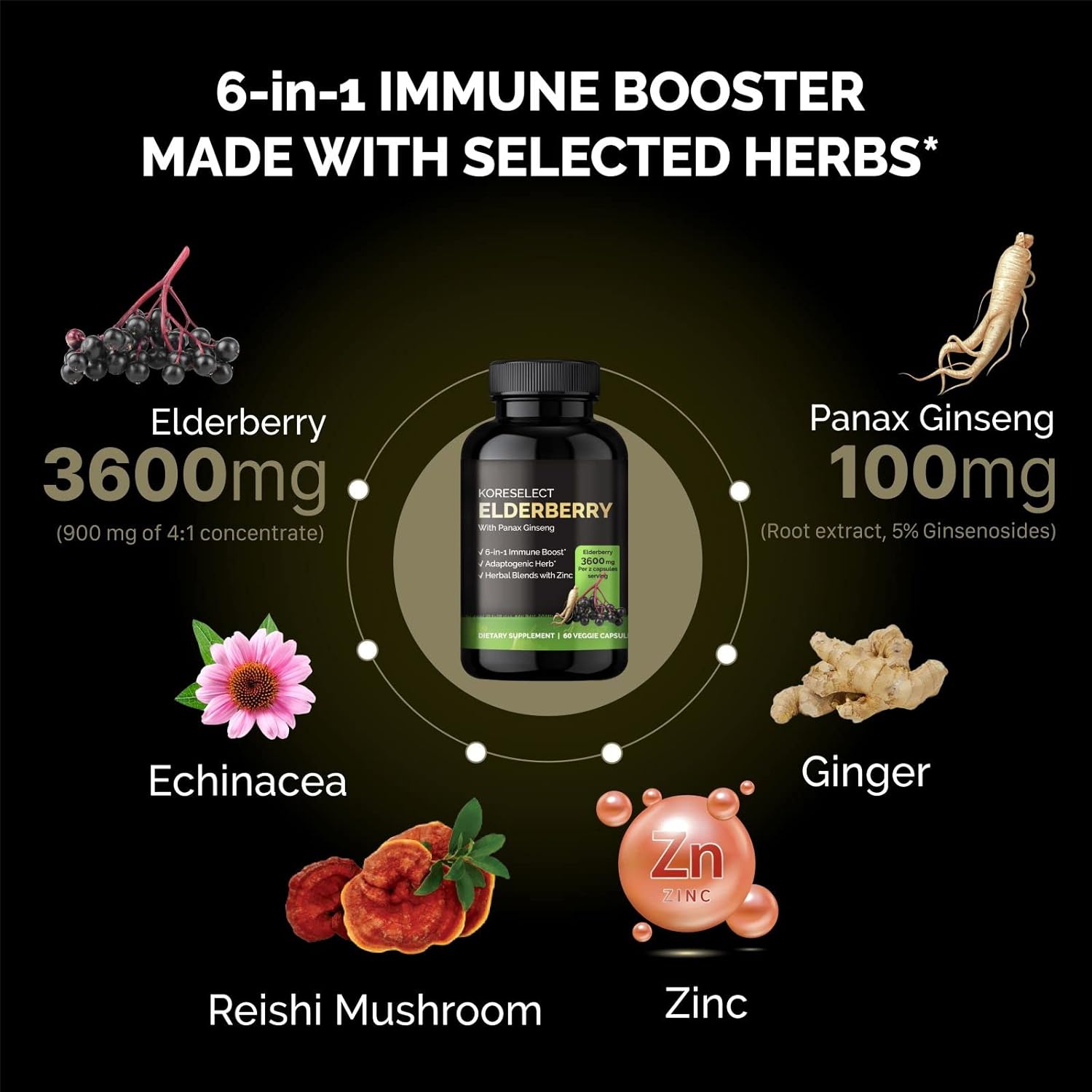 KORESELECT Elderberry Capsules with Panax Ginseng - Immune Support, 6-in1 Herbal Blend with Zinc, Ginger, Echinacea, Reishi Mushrooms - 60 Capsules : Health & Household