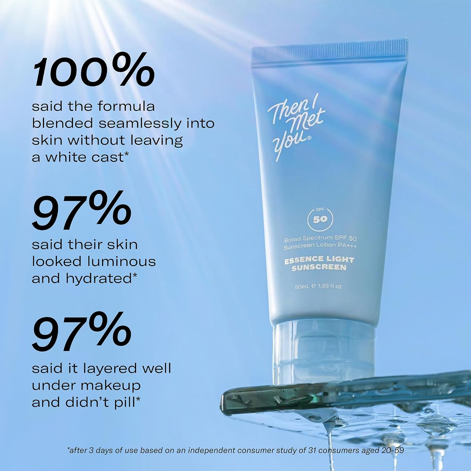 Then I Met You Essence Light Sunscreen, Broad Spectrum Spf 50 Lotion Pa+++, With Hyaluronic Acid, Vegan, Cruelty-Free, 1.69 Oz : Beauty & Personal Care