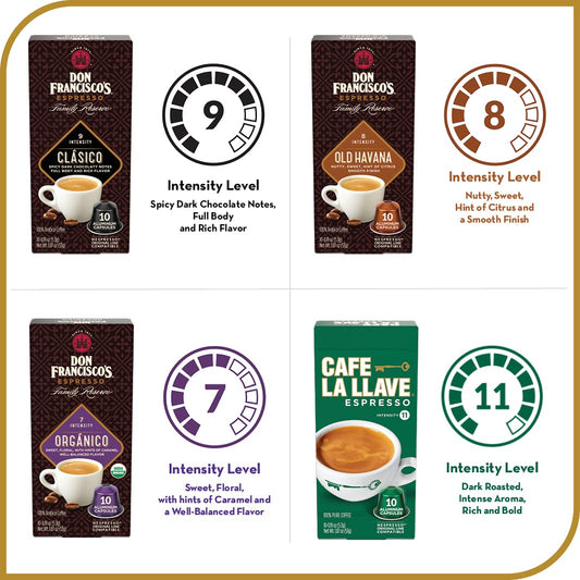 Don Francisco's and Cafe La Llave Espresso Capsule Variety Pack - 50 Count Aluminum Recyclable Pods, Compatible with Original Nespresso Machines