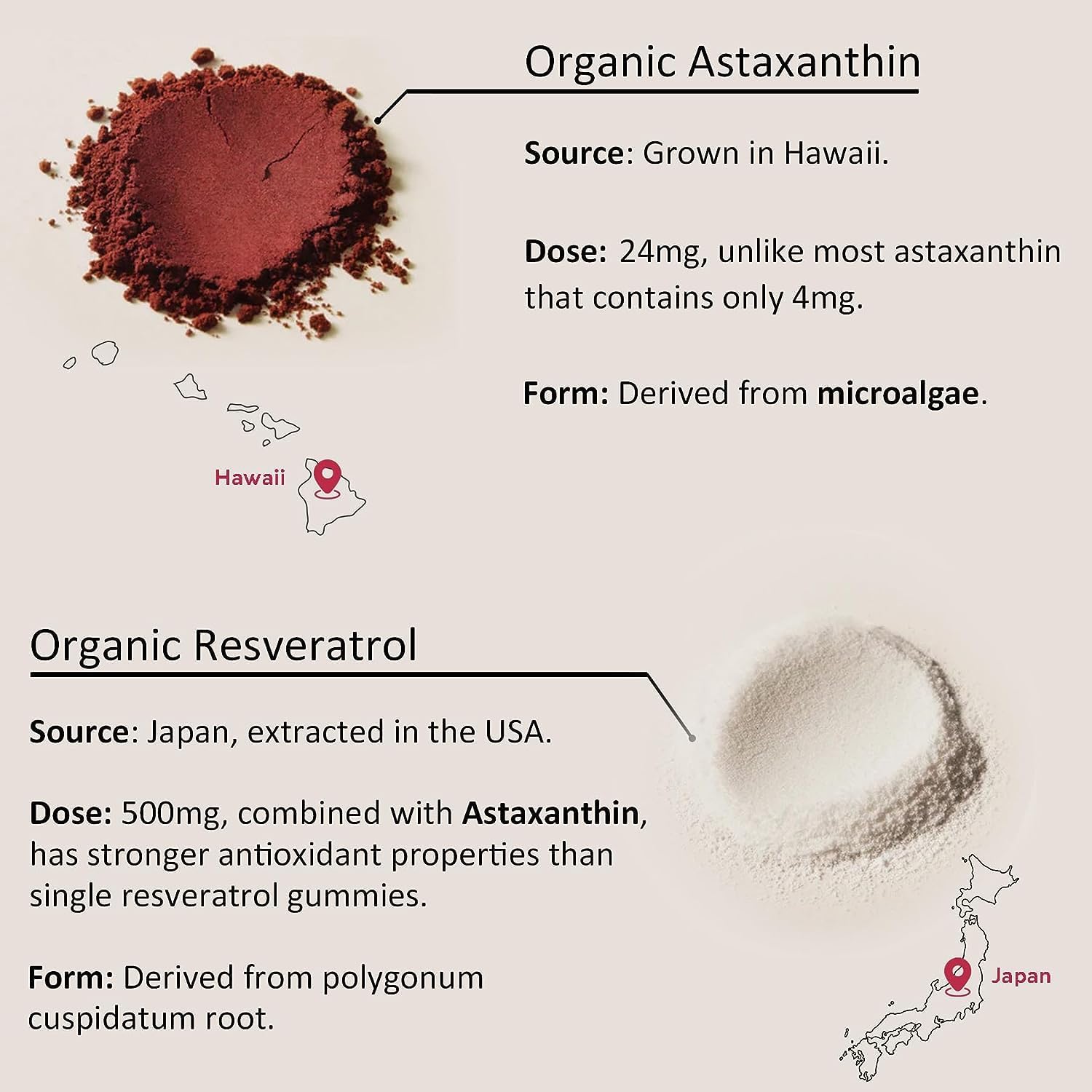 Sugar-Free Astaxanthin 24Mg Gummies With Resveratrol, Vitamin B1, Coconut Oil - Powerful Antioxidants Supplement For Men & Women Healthy Aging, Skin, Eyes, Joints, Immune - Vegan, Non-Gmo 120 Servings : Health & Household