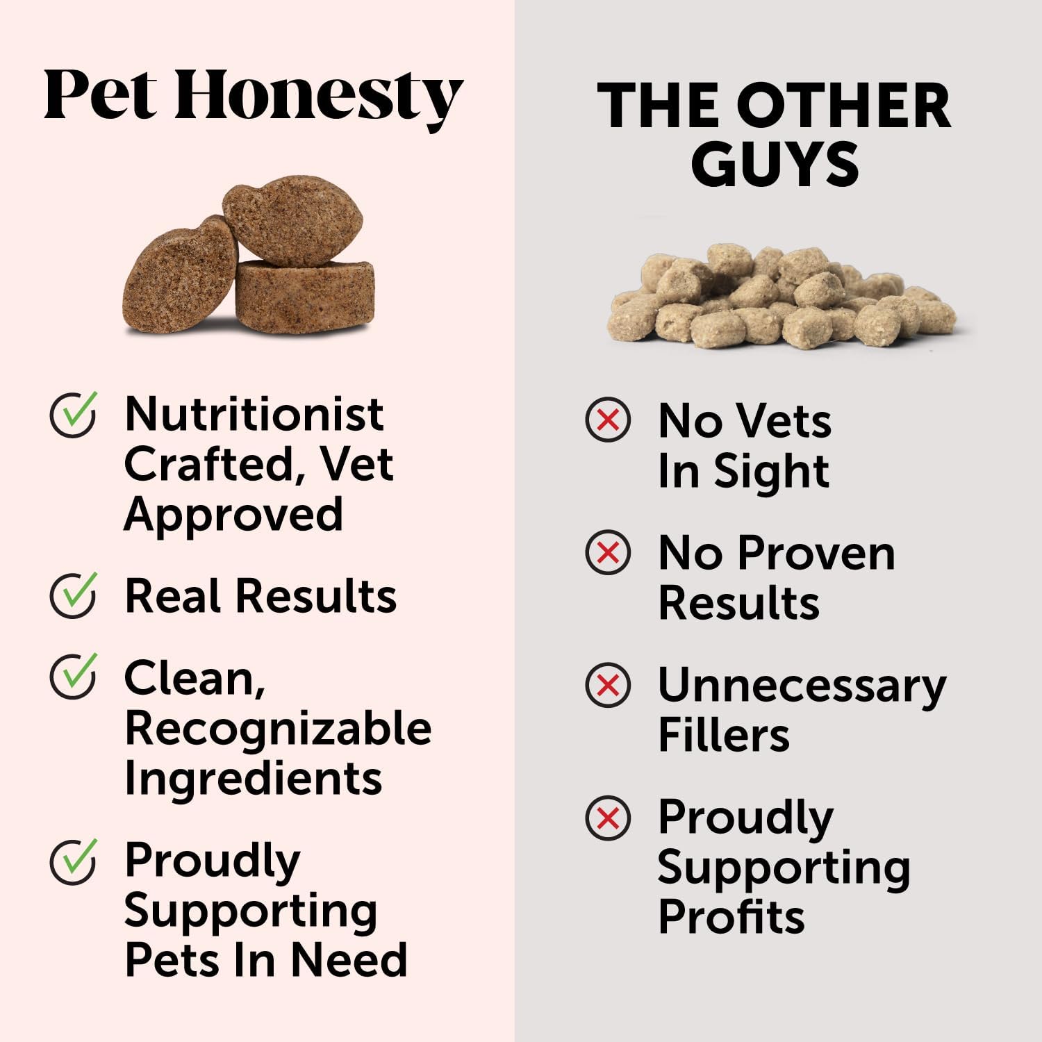 Pet Honesty Hip & Joint Health Max Strength - Natural Joint Supplement for Dogs Chews - Glucosamine, Omega-3s, Chondroitin, Green Lipped Mussel - Help Improve Mobility, May Reduce Discomfort (90 ct) : Pet Supplies
