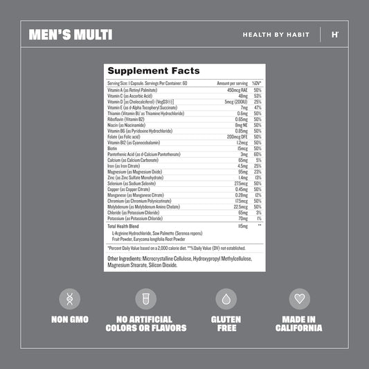 Health By Habit Mens Multi Supplement (60 Capsules) - 23 Essential Vitamins and Minerals, Supports General Health & Wellness, Non-GMO, Sugar Free (1 Pack)