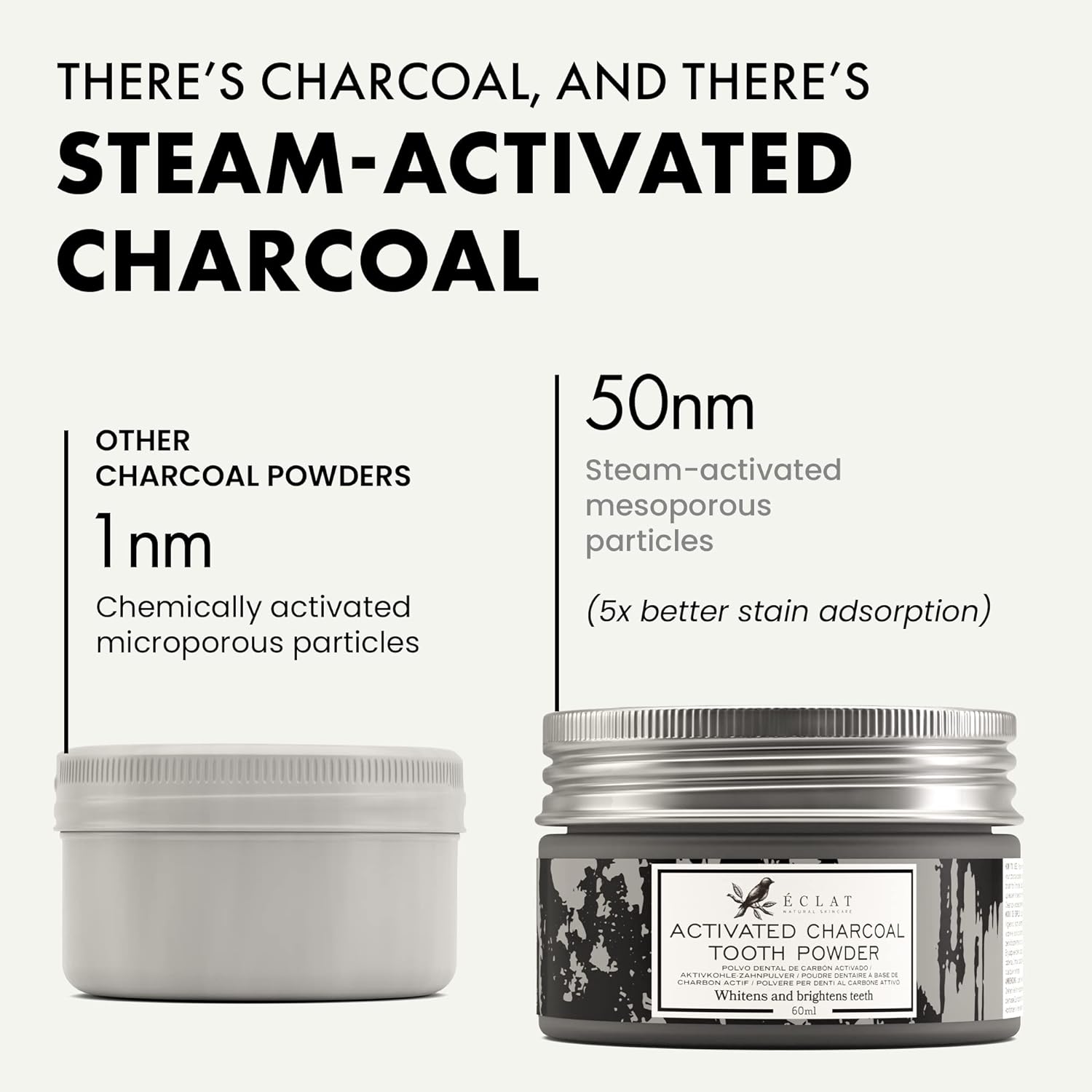 Organic Activated Charcoal Powder Teeth Whitening from Coconut - Carbon Activated Charcoal Teeth Whitening Powder and Stain Remover - Natural Teeth Whitening Safe for Gums and Enamel - Eclat Skincare : Health & Household