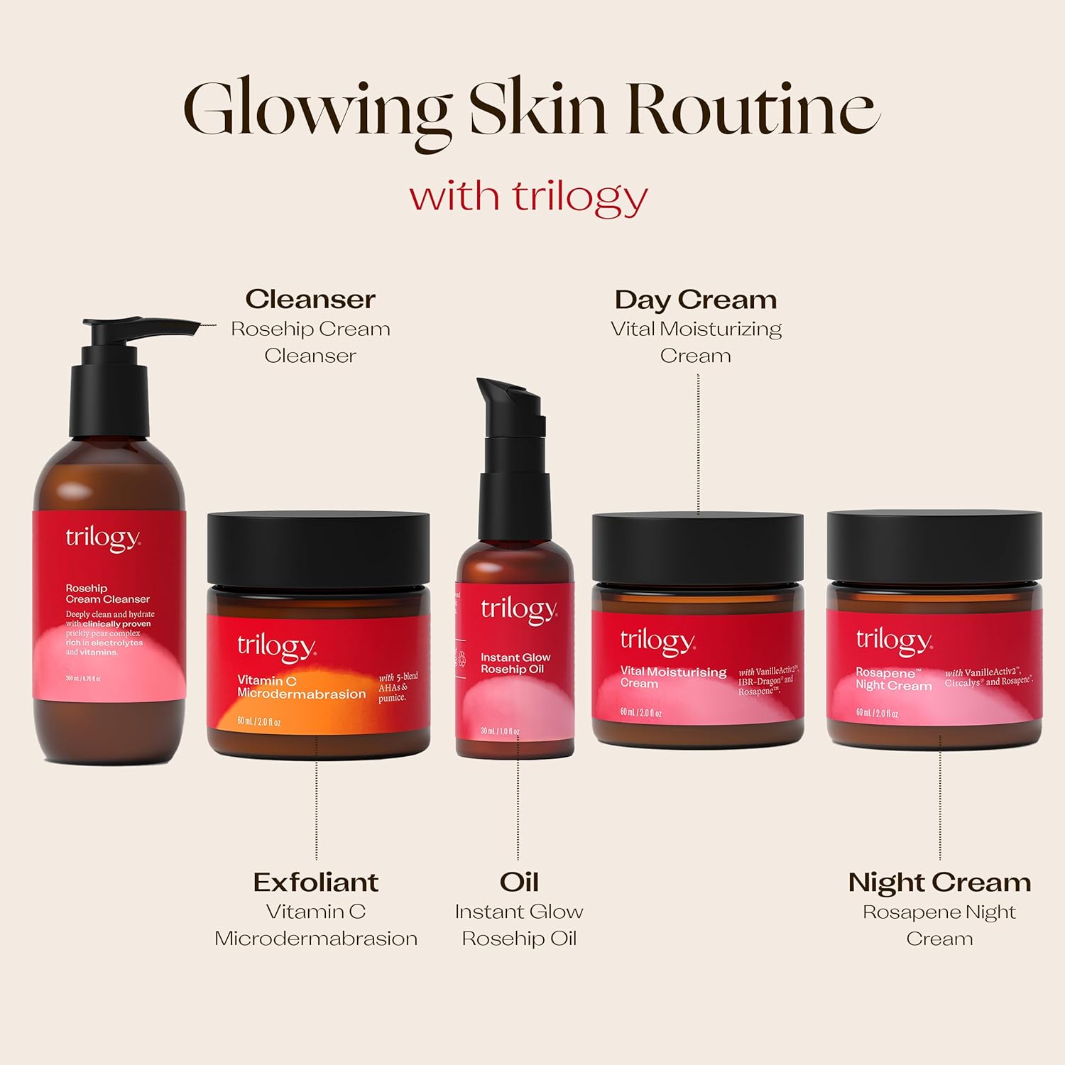 Trilogy Rosehip Cream Cleanser, Hydrating Facial Cleanser With Prickly Pear Complex, 6.76 Fl Oz : Beauty & Personal Care