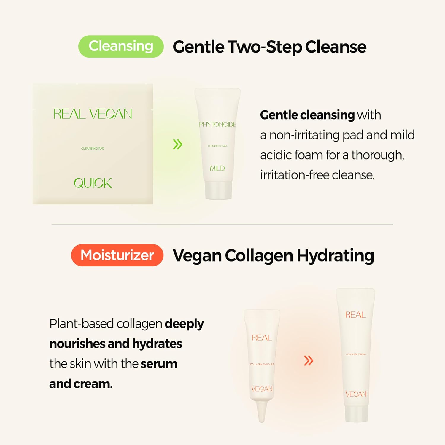 Klavuu Travel Kit – 4-Step Korean Skincare Set With Collagen Ampoule, Cream, Cleansing Pads & Foam | Travel Size Gift Set | Vegan | Mini K-Beauty Trial Kit : Beauty & Personal Care