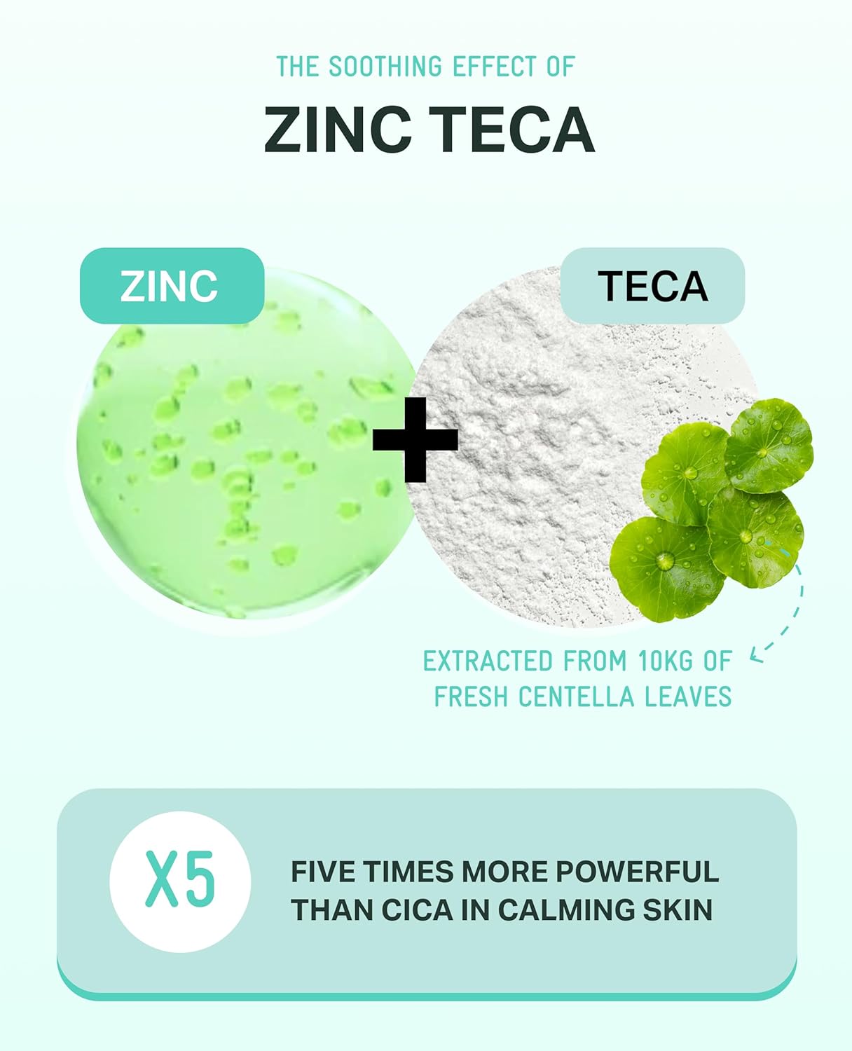 Bring Green Zinc Teca Serum With Niacinamide | Soothing Face Serum For Sensitive Skin, Pore Minimizing & Hydrating | Korean Skincare For Breakouts & Uneven Texture : Beauty & Personal Care