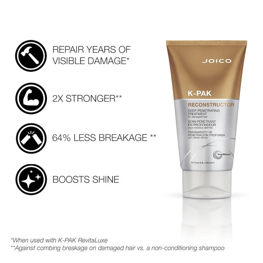 Joico K-Pak Reconstructor Deep-Penetrating Treatment | For Severely Damaged Hair | Repair & Strengthen Strands | Rebuild & Fortify Damaged Hair | Improve Elasticity | With Keratin & Arginine