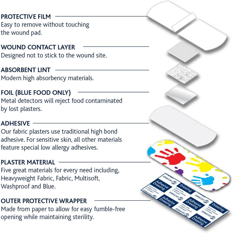 Dependaplast Children'S Washproof Plaster - Fun Designs, Sterile, Low-Allergy, Breathable, Assorted (Pack Of 100)