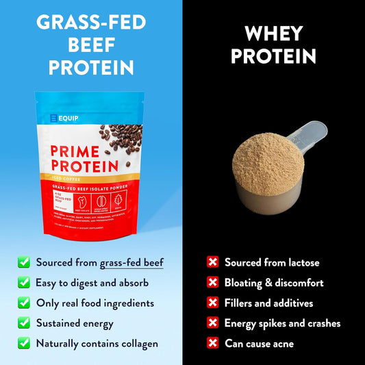 Equip Foods Prime Protein Powder | Clean, Grass Fed Beef Protein Isolate | Carnivore Protein Powder | Paleo, Keto Friendly | Gluten, Dairy Free | 30 Servings, Salted Caramel