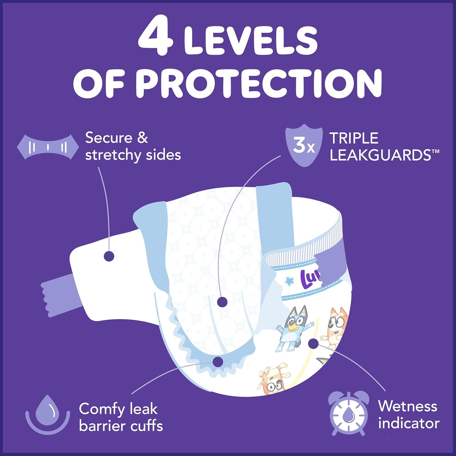 Luvs Size 1 Baby Diapers, Platinum Protection Bluey Diapers For Day & Night, Size 1, 294 Count (Packaging May Vary)
