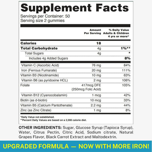 Iron Gummies for Women, Men & Kids - Iron Supplement with Vitamin C, A, Vitamins B Complex, Biotin & Zinc - Multivitamin Chewable Iron Gummies for Adults - Alternative to Iron Pills, Capsules, Tablets