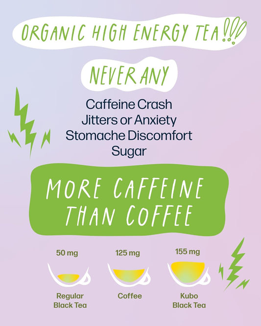 Kubo Tea, Organic High Energy Ice Tea, High Caffeine Blend, 20 Servings (155Mg Caffeine Each), Pillow Tea Bags, Kraft Packaging, Healthy Coffee Substitute (Half & Half Lemonade)