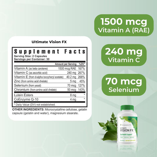 Youngevity Ultimate Vision Fx™ - Eye Vitamin & Mineral Supplement Blend - Lutein, Coq10, Vitamins A, C, E, Zinc, Chromium, Selenium For Eye Health (60 Capsules - 4 Pack)