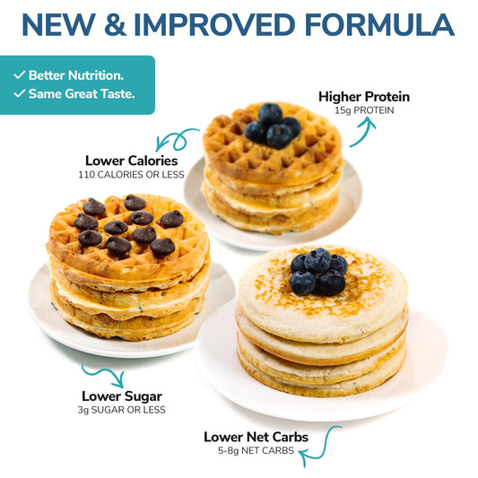 Wonderslim Protein Pancake & Waffle Mix, Chocolate Chip, Low Sugar & Low Calorie (7Ct)