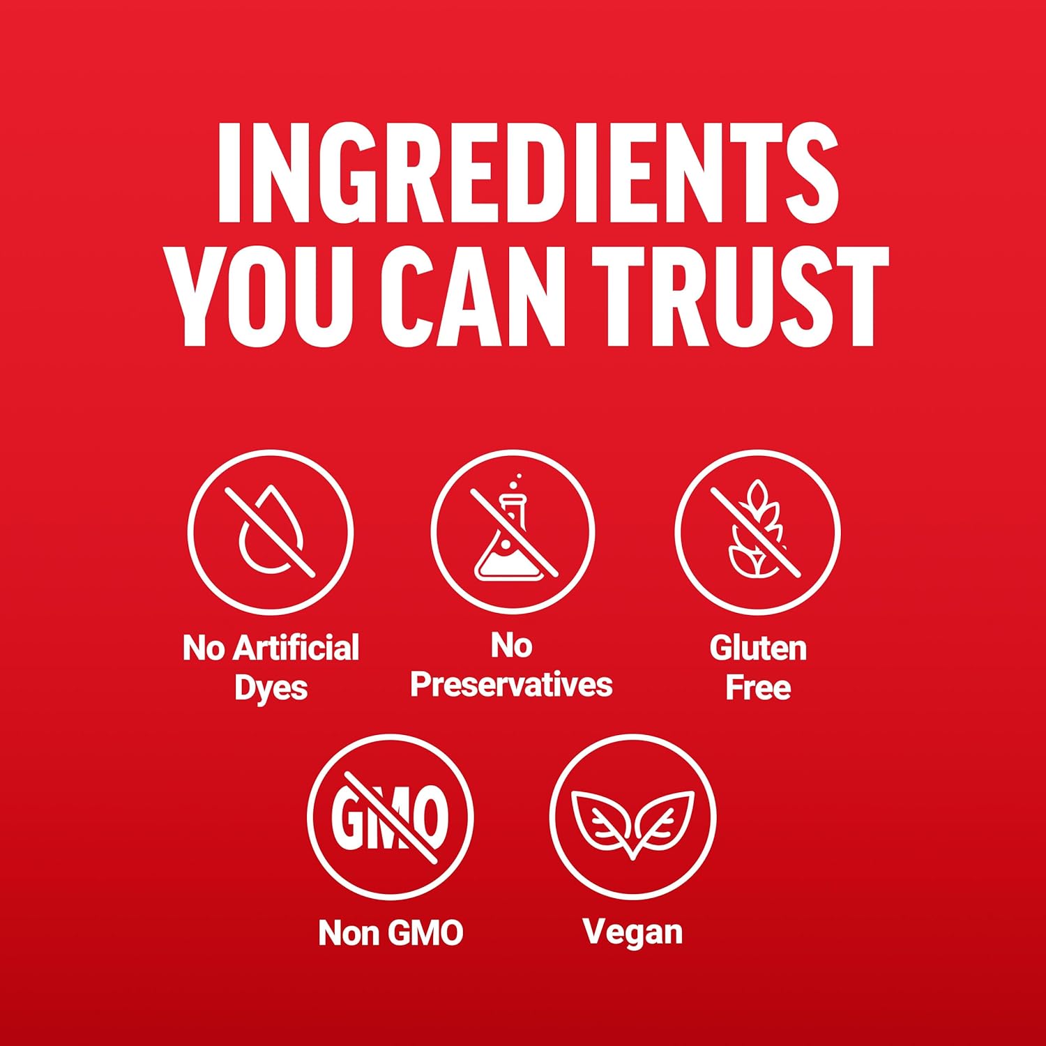 Force Factor Men’s Multivitamins, Multivitamin for Men Plus Amino Acids Supplement with 27 Vitamins and Minerals, and Phytonutrients to Support Energy, and Immunity, 60 Tablets : Health & Household