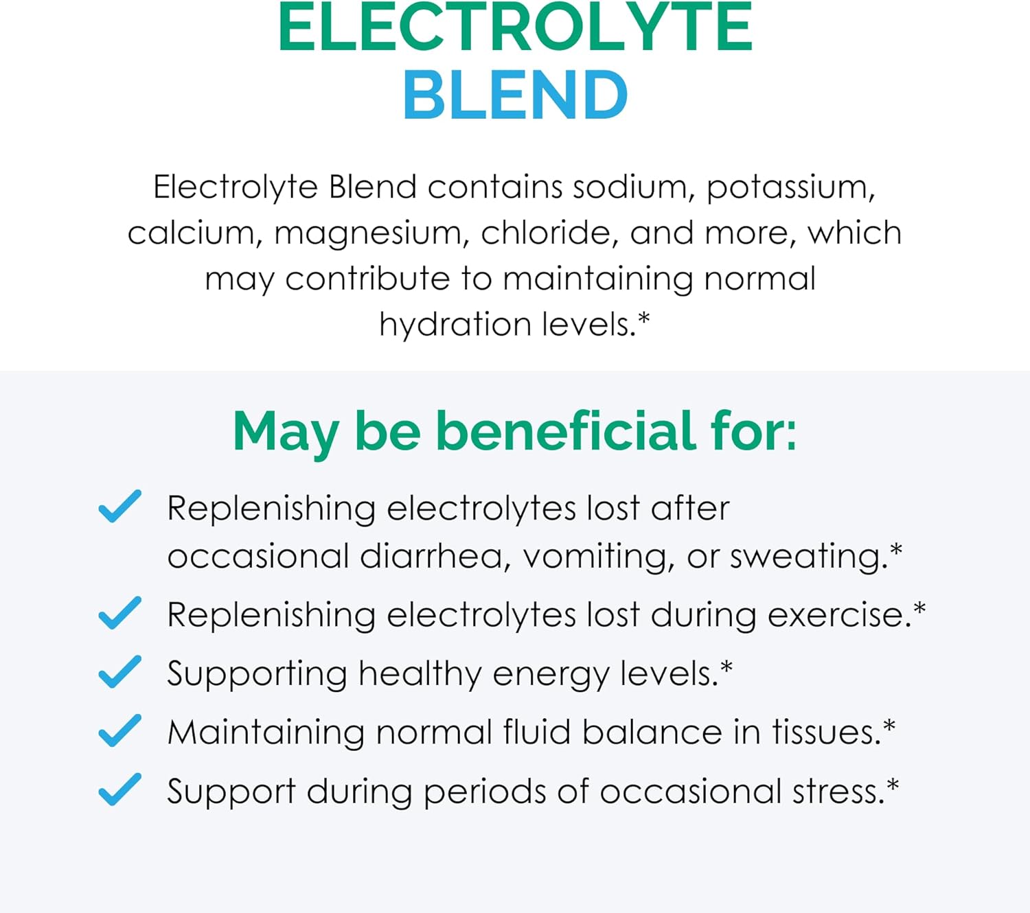 Rootcology By Dr. Izabella Wentz | Electrolyte Blend | Natural Lemon Orange Flavor | 240G / 30 Servings : Health & Household