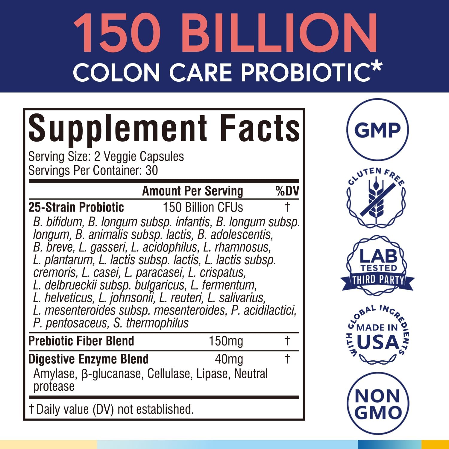 Dim & Berberine, High Purity Enhanced Absorption Formula - 60 Capsules