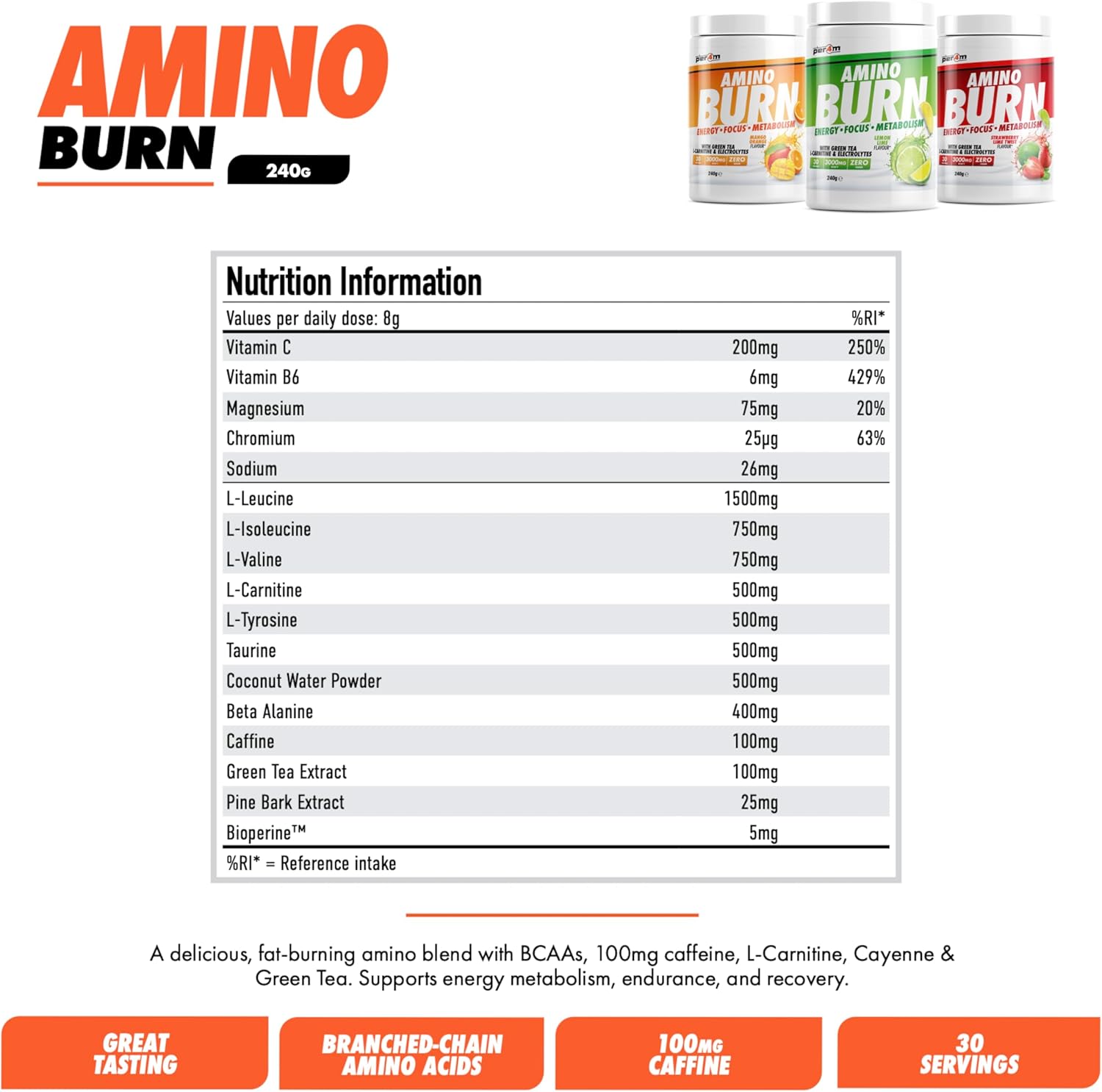 Per4m Amino Burn Powder | L-Carnitine, Cayenne, Green Tea, Pine Bark Extract & Caffeine | Increases Allertness & Attention | Suitable for Vegans | Sugar Free (240g, Mango Orange) : Amazon.co.uk: Health & Personal Care