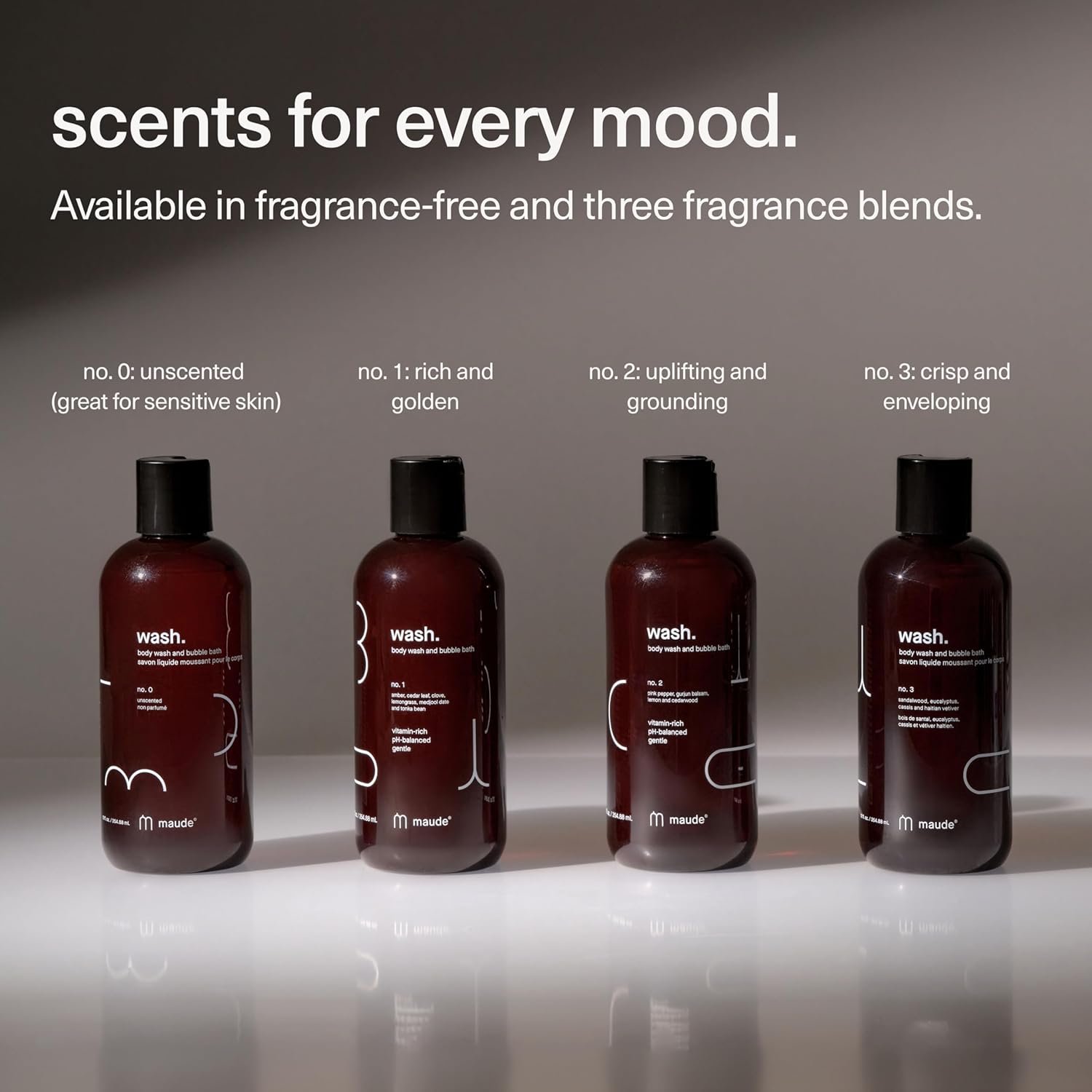 Maude Wash No. 2 - Ph Balanced Moisturizing Body Wash & Bubble Bath - With Vitamin C & E For Whole-Body Skin & Feminine Care - Skin-Softening Shower Gel - Pink Pepper, Lemon & Cedarwood (12 Fl Oz) : Beauty & Personal Care