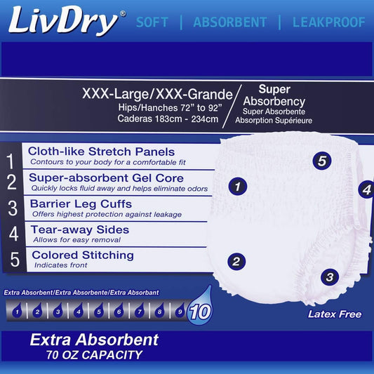 Livdry Adult Incontinence Underwear, Overnight Comfort Absorbency, Leak Protection (Xxx-Large (40 Count))