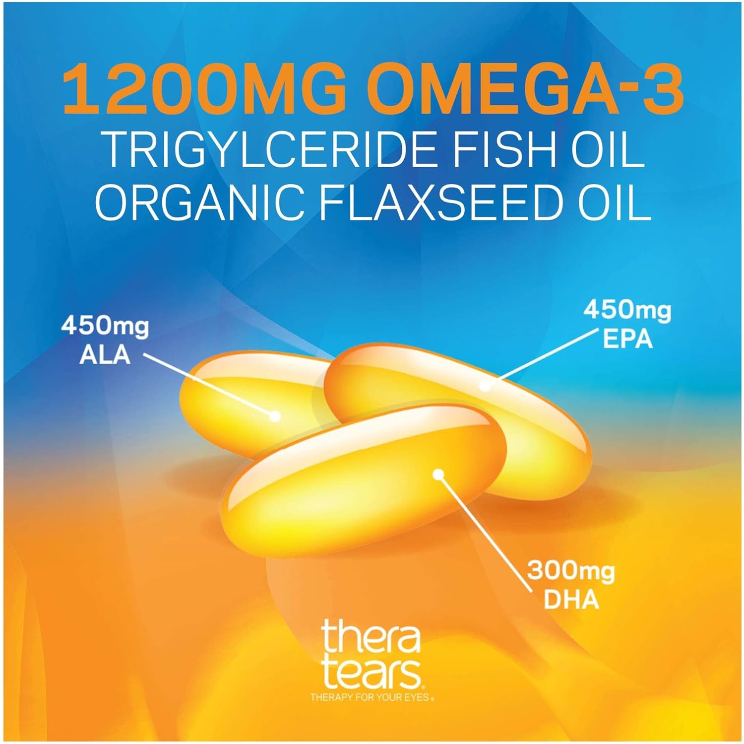 TheraTears 1200mg Omega 3 Supplement for Eye Nutrition, Organic Flaxse