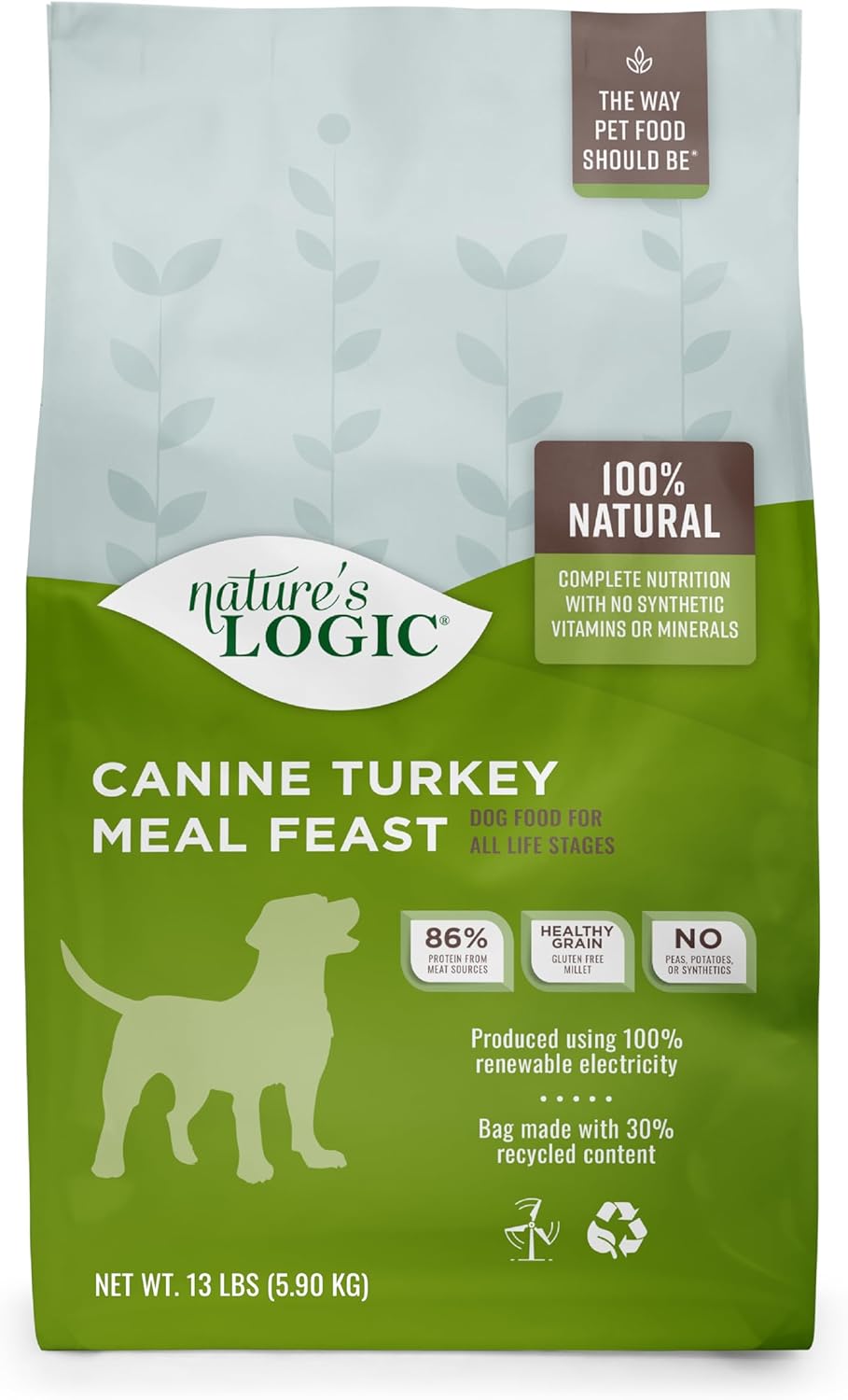 Nature'S Logic Dog Food Canine Meal Feast, Turkey