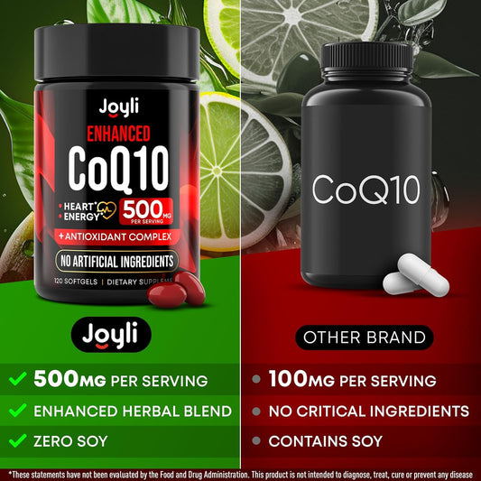 High Absorption CoQ10 500MG - Co Q 10 Supplement 120 Softgels for Heart Health&Energy Production - Enhanced CoQ10 Nutritional Supplements with Coenzyme Q10 - Alternative to coq10 400mg softgels