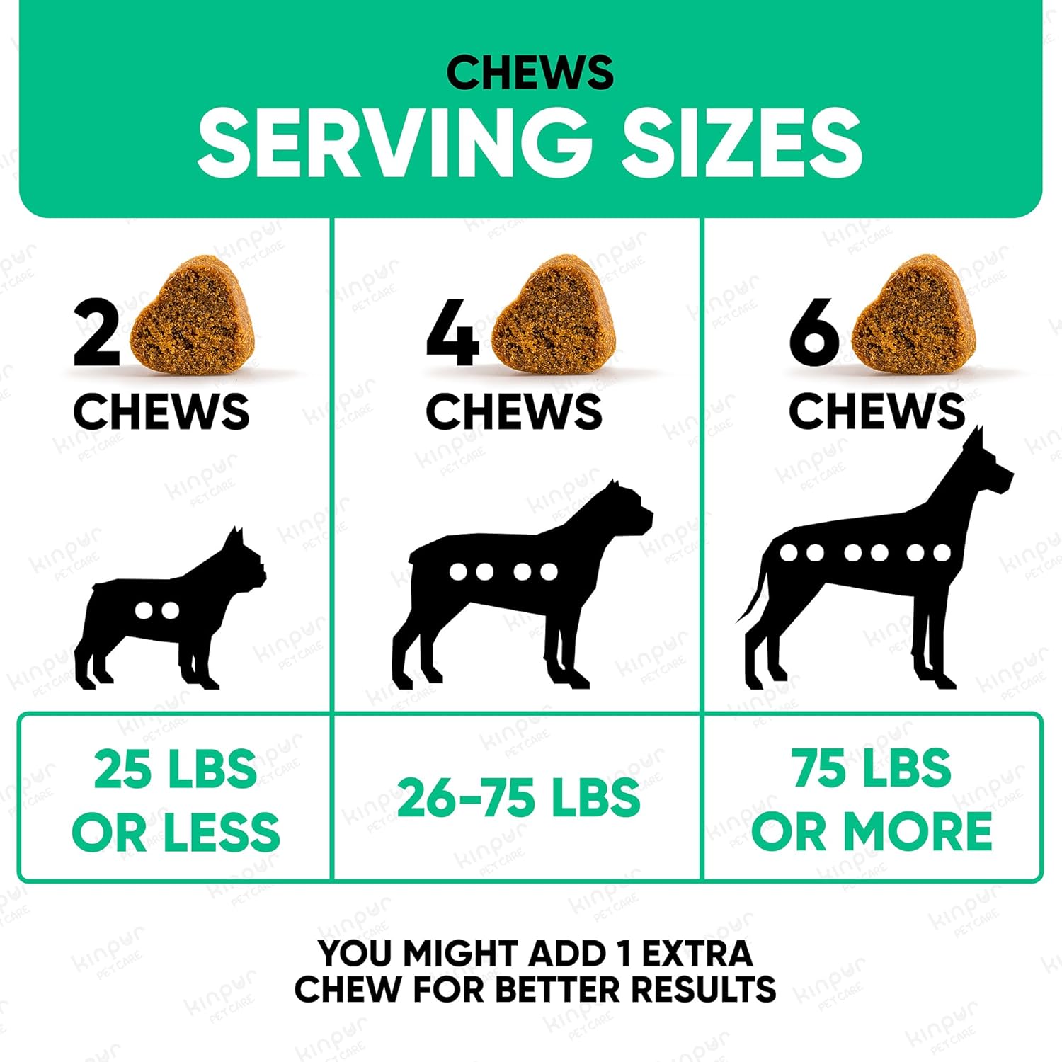 Natural Dog Allergy Chews with Omega, Probiotics, Apple Cider Vinegar - Dog Allergy Relief Supplement - Helps with Hot Spots, Itchy Skin, Seasonal and Food Dog Allergies - 180 Allergy Chews for Dogs : Pet Supplies