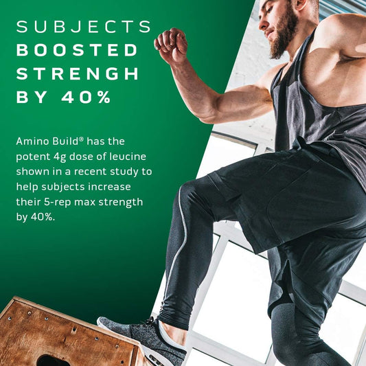 Bcaa Amino Acids + Electrolyte Powder Muscletech Amino Build 7G Of Bcaas + Electrolytes Support Muscle Recovery, Build Lean Muscle & Boost Endurance Strawberry Watermelon (40 Servings)