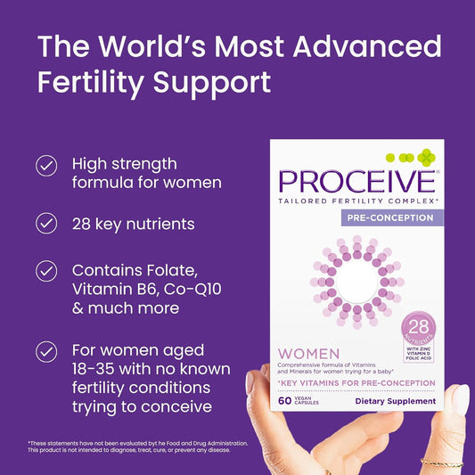 Proceive® Men Fertility Supplement For Conception - Vitamins & Minerals For Men Trying To Conceive - Selenium, Zinc, Co Q10, Vitamin D - 60 Capsules (1 Month Supply) - Vegan