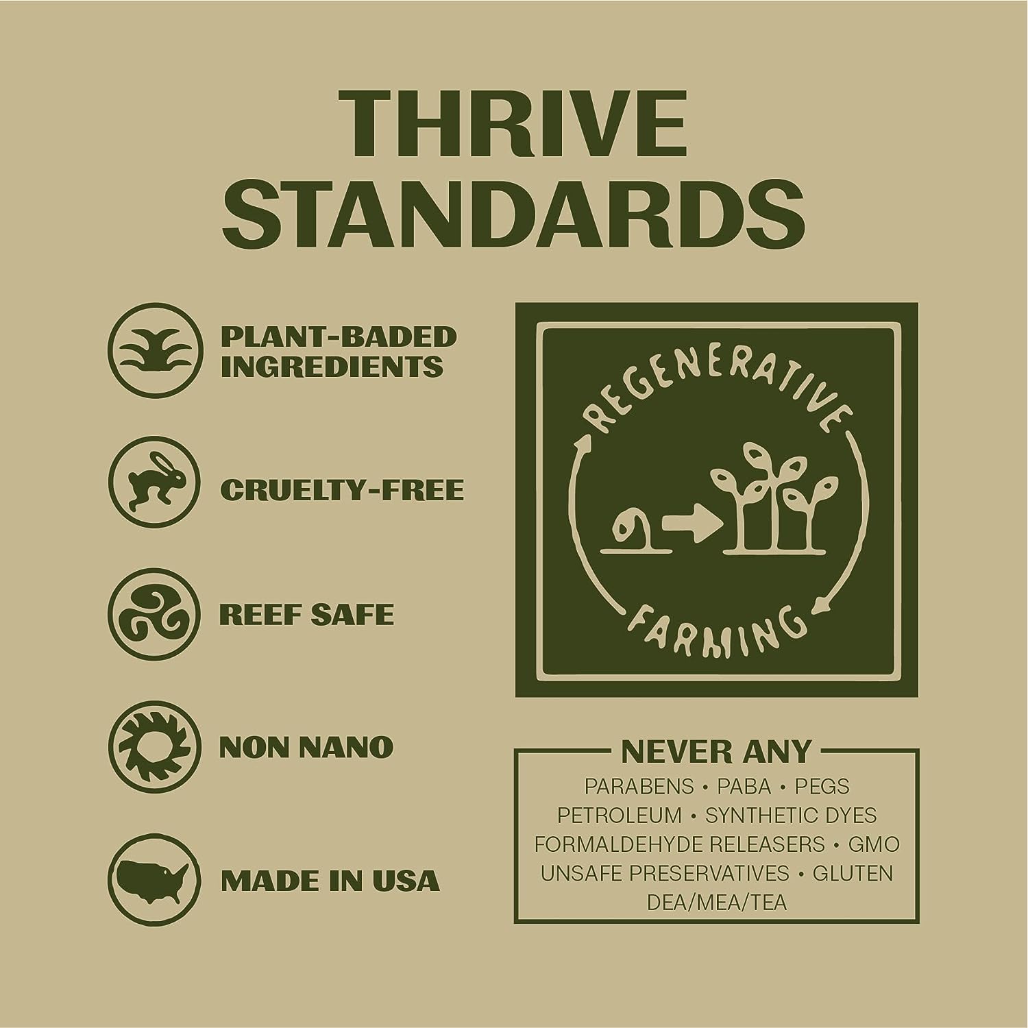 Thrive Natural Care Face Moisturizer - Non-Greasy Soothing Facial Moisturizer Lotion for Men & Women with Natural & Organic Ingredients Keep Skin Hydrated & Help Irritation as After Shave, 2 Oz : Beauty & Personal Care