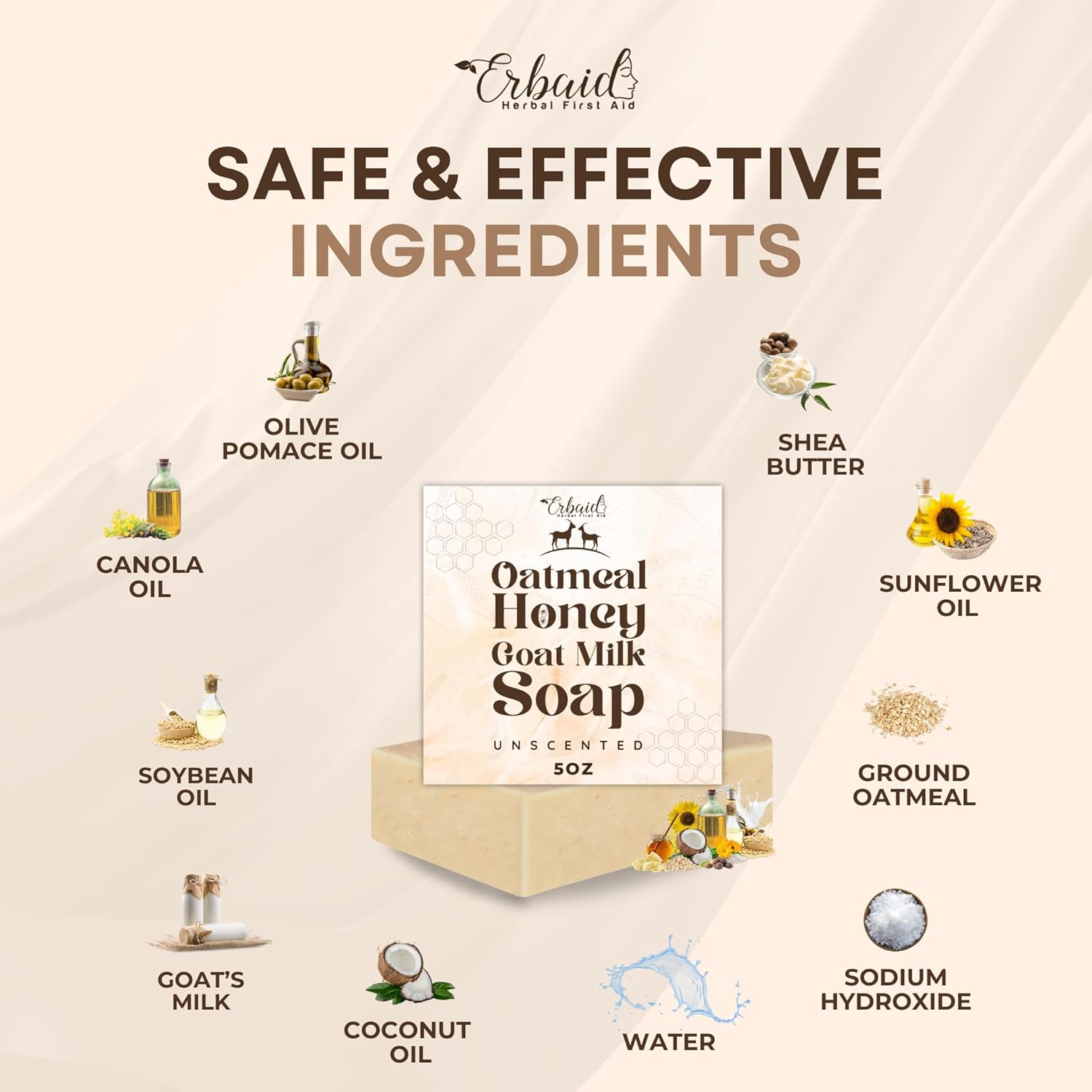 Oatmeal Soap – Natural Oatmeal & Honey Goat Milk Bar – Face & Body Wash For Eczema, Psoriasis, Dry, Itchy, Sensitive Skin Relief – Unscented Soap Great For Kids, Babies – Handcrafted, Made In Usa : Beauty & Personal Care