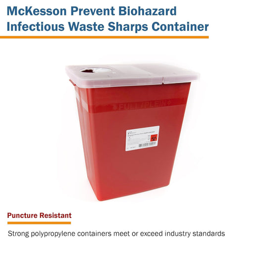 Mckesson Prevent Sharps Container 8 Gal. Horizontal / Vertical Entry Case Of 10