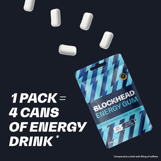Blockhead Energy Gum – Mint (42 Pieces) | 50Mg Fast-Release Caffeine + Niacin, B1, B5, B6, B12 | Sugar & Calorie Free | Pre-Workout & Endurance | Vegan | Informed-Sport Certified