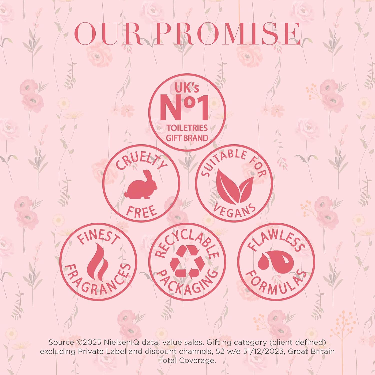 Baylis & Harding Royale Garden Rose, Poppy & Vanilla Luxury Manicure Gift Set (Pack of 1) - Vegan Friendly : Amazon.co.uk: Beauty
