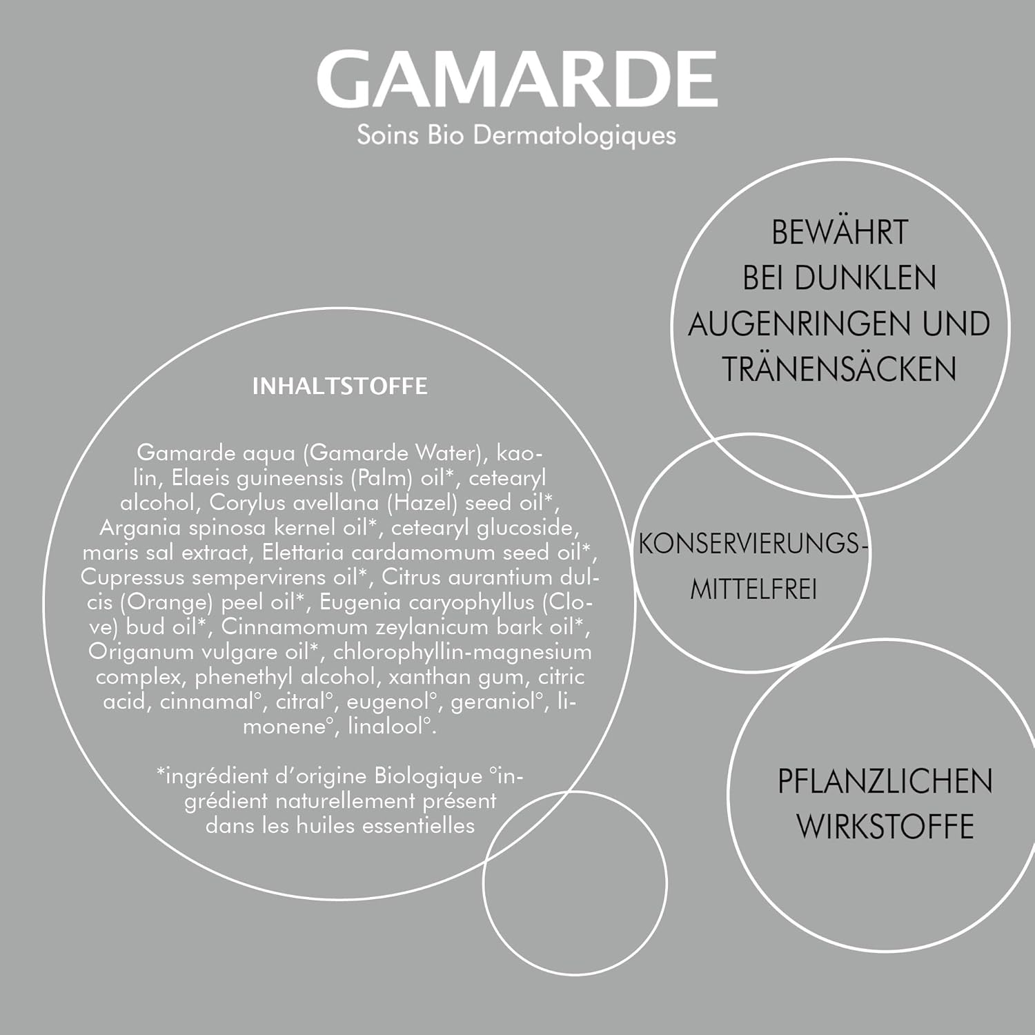 Gamarde Organic Cosmetics: Invigorating Mask With Anti-Ageing Effect & Ani-Fatigue Formula For Mature Skin I Natural Cosmetics Face Mask I Natural Face Mask I Vegan Face Mask Men & Women I 40 Ml