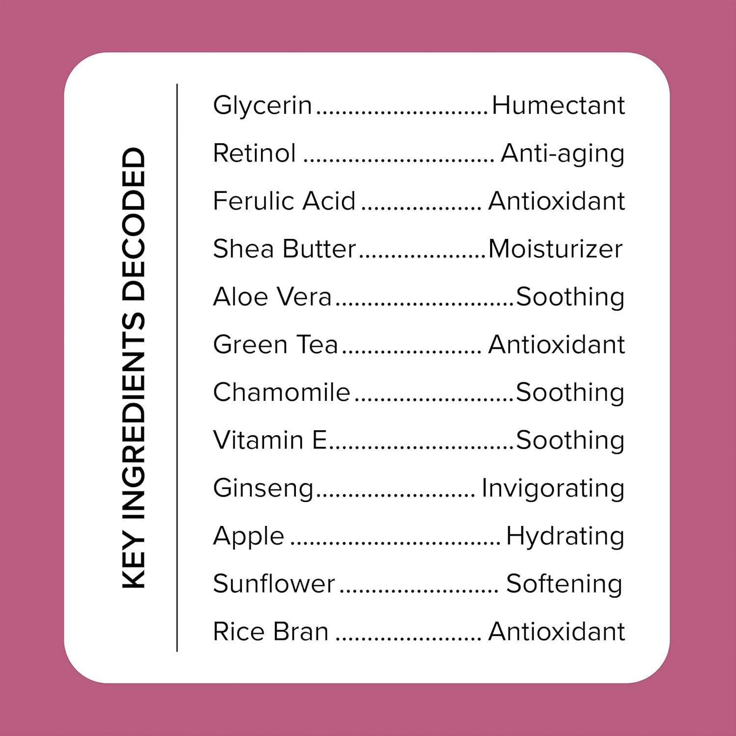 Medix 5.5 Retinol Body Lotion + Argan Oil Cream 2Pc Skin Care Set Body & Face Moisturizer | Firming Body Lotion Bundle Reduces Look Of Wrinkles, Cellulite, Crepey Skin, & Uneven Skin Tone, 2Pc : Beauty & Personal Care