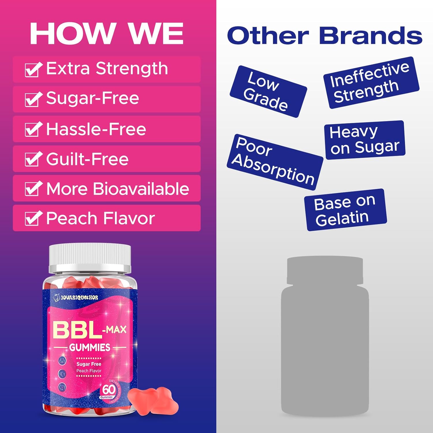 Jovariquethor Booty Gummies For Women - Bbl Gummies With Multivitamins And Herbal Extracts - Peach Flavor - 60 Count : Health & Household