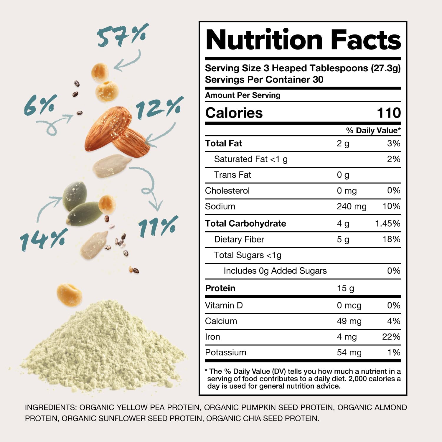 Complement Organic Unflavored Vegan Protein Powder (30 Servings) Low Carb, Low Calorie, Sugar Free, Soy Free, Non-Gmo, Gluten Free, Non Dairy- Yellow Pea, Pumpkin Seed- 15G Plant Based Protein Powder : Health & Household
