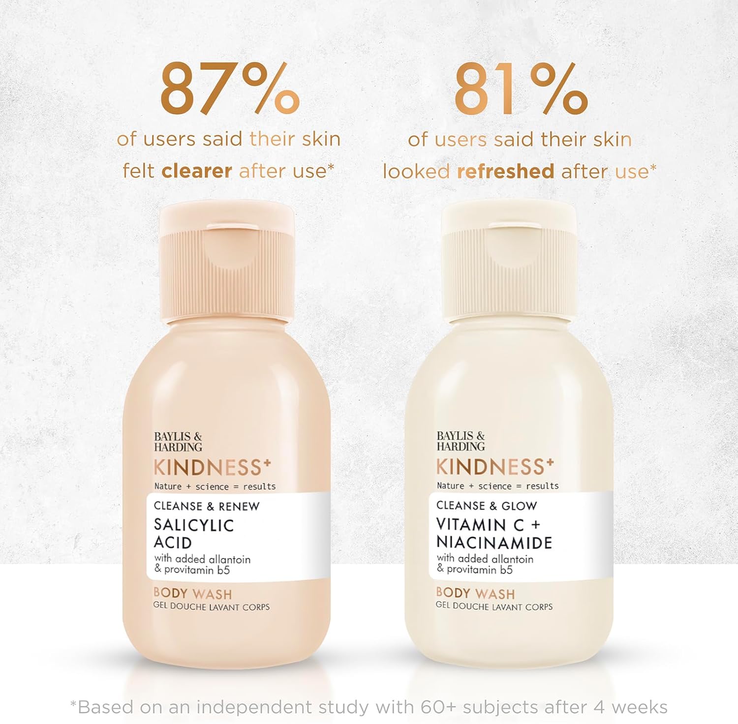 Baylis & Harding Kindness+ Range Discovery Gift Set - Vegan Friendly (Pack of 1) : Amazon.co.uk: Beauty