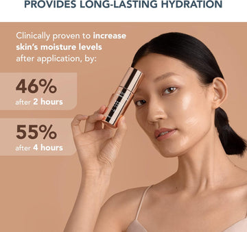 Foreo Supercharged Serum 2.0 - Anti-Aging Face Serum - Conductive Gel - Moisturizing Face Care - Hyaluronic Acid & Squalane - Vegan & Cruelty-Free - All Skin Types - 30Ml