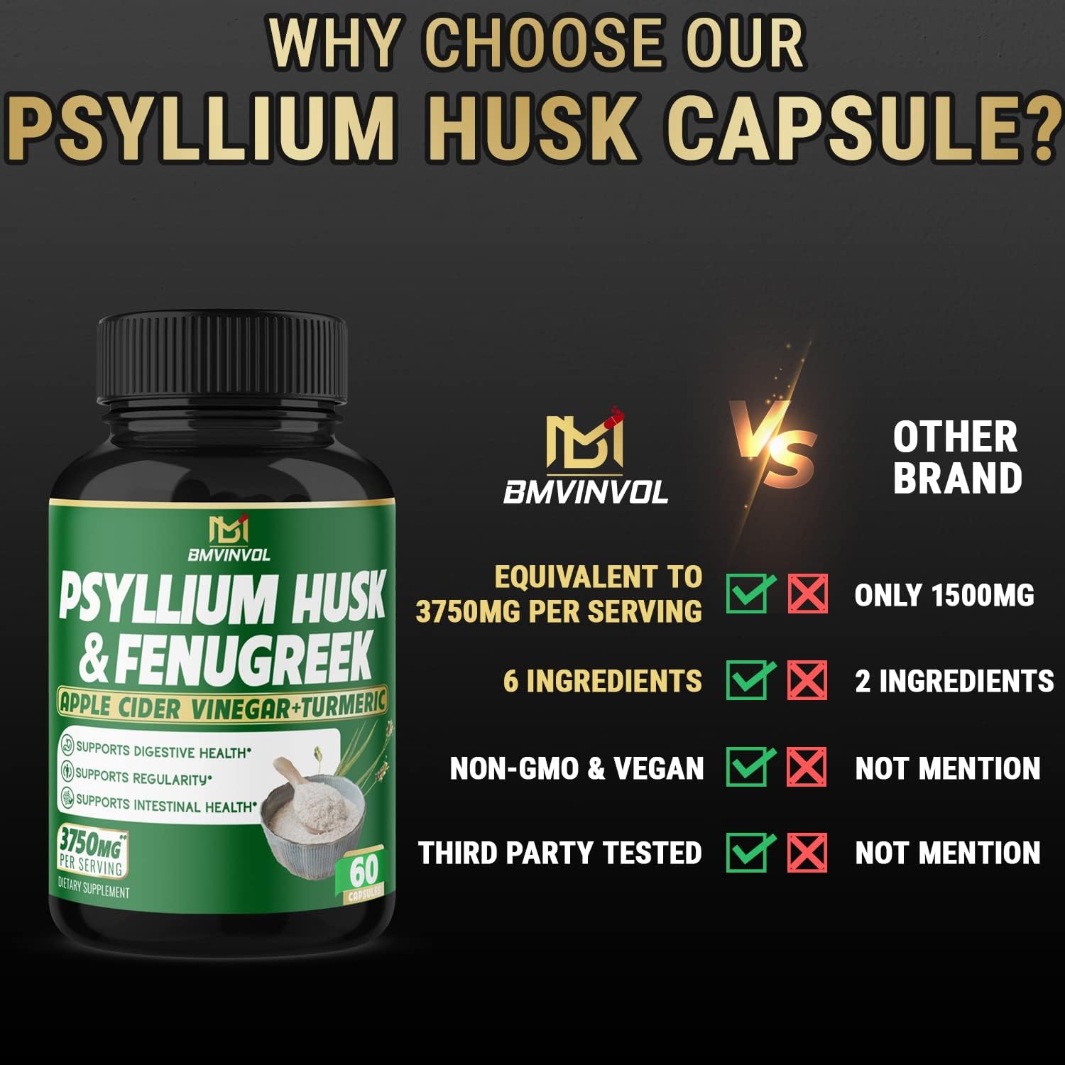 BMVINVOL Psyllium Husk Capsules 3750mg - Fenugreek, Apple Cider Vinegar, Turmeric - Fiber Supplement for Supports Digestive Health & Regularity (60Count) : Health & Household