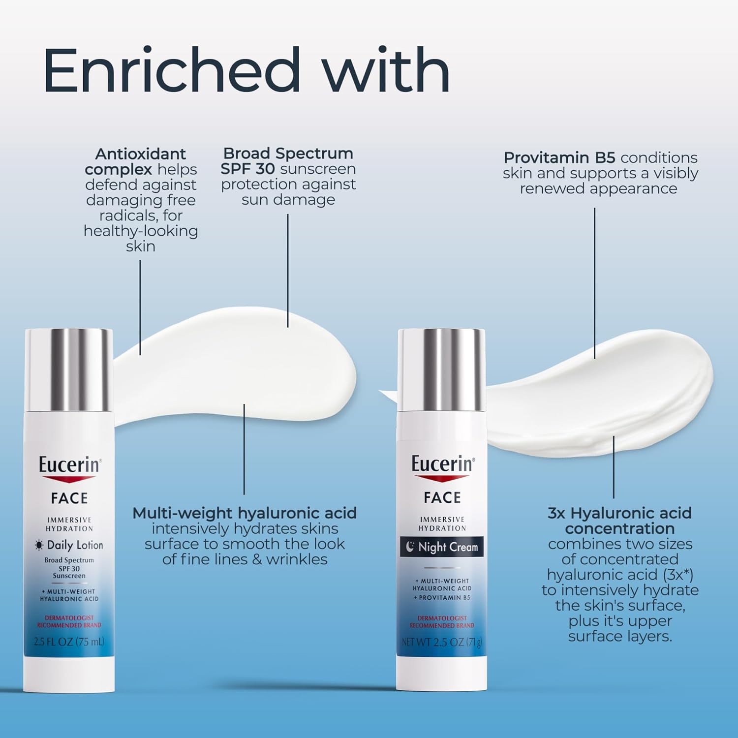 Eucerin Face Immersive Hydration Skin Care Set, Daily Face Lotion With Spf 30 (2.5 Fl Oz) + Night Cream With Hyaluronic Acid (2.5 Oz), Facial Moisturizer Improves The Look Of Fine Lines And Wrinkles : Beauty & Personal Care