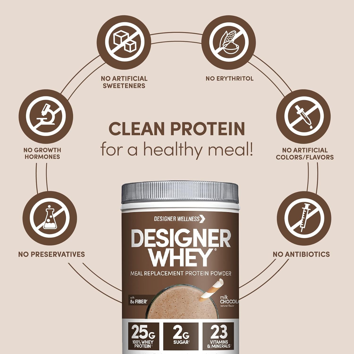 Designer Wellness, Designer Whey Protein Meal Powder with Vitamins, Minerals, and Organic Superfood Complex Carbs, Gluten-Free, Non- GMO, Milk Chocolate, 1.72 Pound : Health & Household