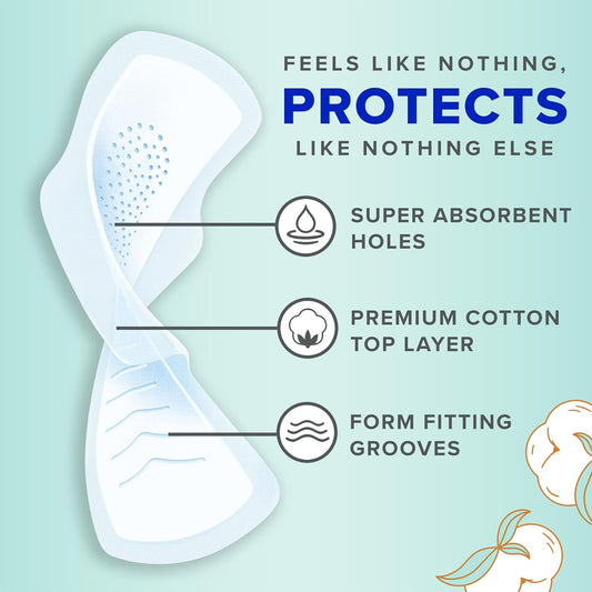 Always Pure Cotton With Flexfoam Pads, Size 1,Regular Absorbency 28 Count (Pack Of 3)