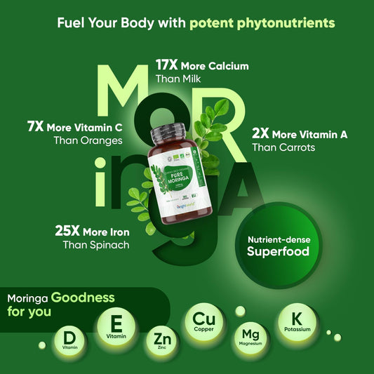 Organic Moringa Capsules 1650Mg - 180 Vegan Moringa Leaves Capsules (2 Months Supply) - Soil Association Certified Pure Moringa Powder Supplement (Not Moringa Tablets) - High Strength Moringa Oleifera