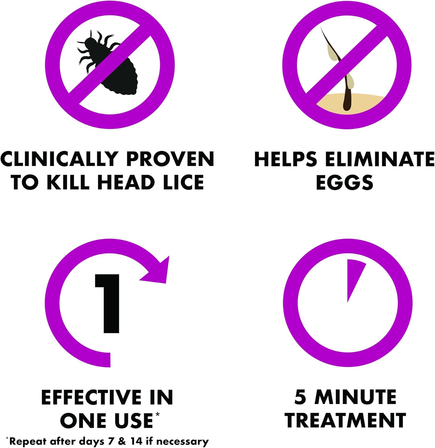 Full Marks Head Lice Solution Spray 150 Ml - Fast & Effective Nit Treatment With Comb, Scalp Scrub, Prevention, Kills Nits, Easy Application, Safe For Kids, No Harsh Chemicals (Pack Of 2)
