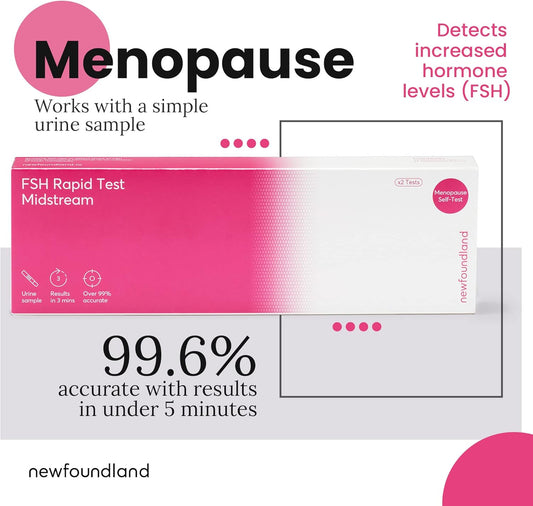 Menopause Test Kit - 2 Tests - Simple Fsh Test - Urine Sample With Results In Under 5 Minutes - At-Home Test - Menopause Self Test, Certified Ce For Home Use